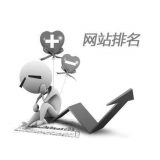 南充聚众:网站关键词排名关键词竞争程度研究