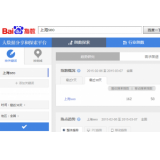 南充如何利用搜索引擎来判断关键词的难易