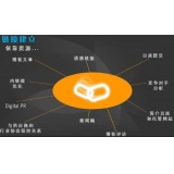 南充什么样的外链才是高价值的外链