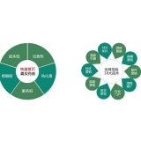 南充SEO关键词排名为何越来越难做了